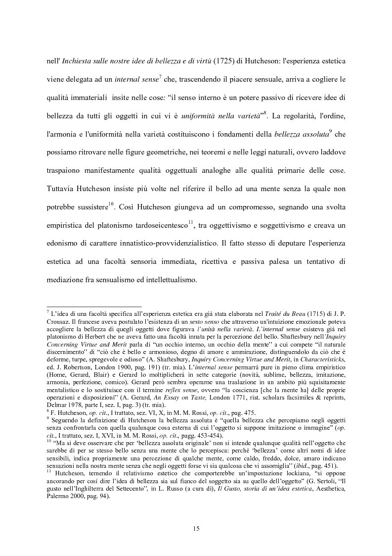 Anteprima della tesi: Burke e il sublime nella prima metà del 'Settecento inglese, Pagina 14
