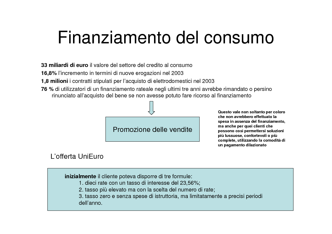 Anteprima della tesi: La grande distribuzione specializzata nell'elettronica di consumo. Il caso UniEuro - Dixons., Pagina 12