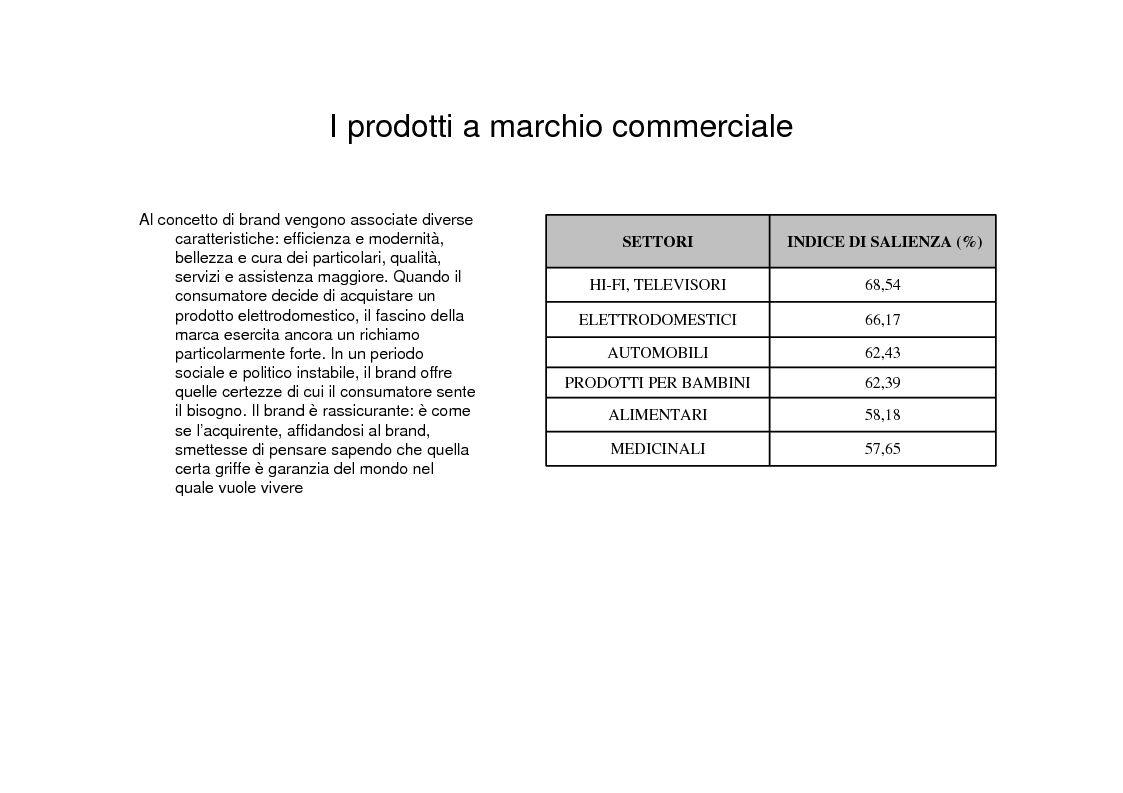 Anteprima della tesi: La grande distribuzione specializzata nell'elettronica di consumo. Il caso UniEuro - Dixons., Pagina 14