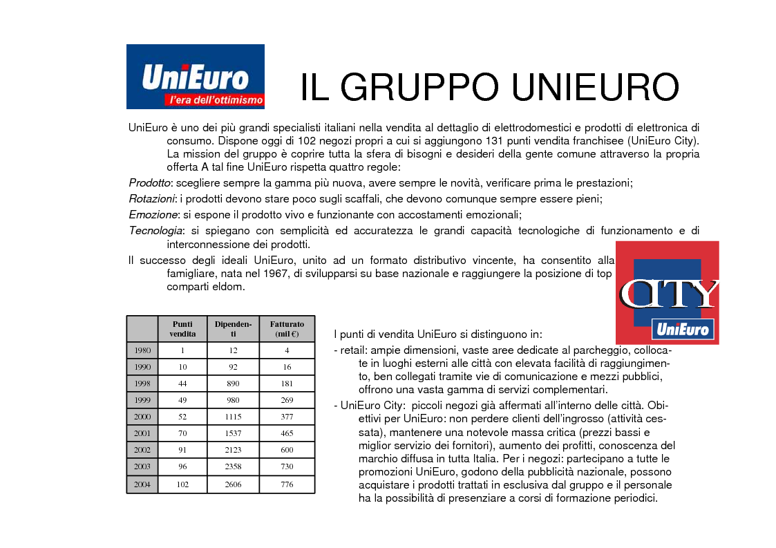 Anteprima della tesi: La grande distribuzione specializzata nell'elettronica di consumo. Il caso UniEuro - Dixons., Pagina 2