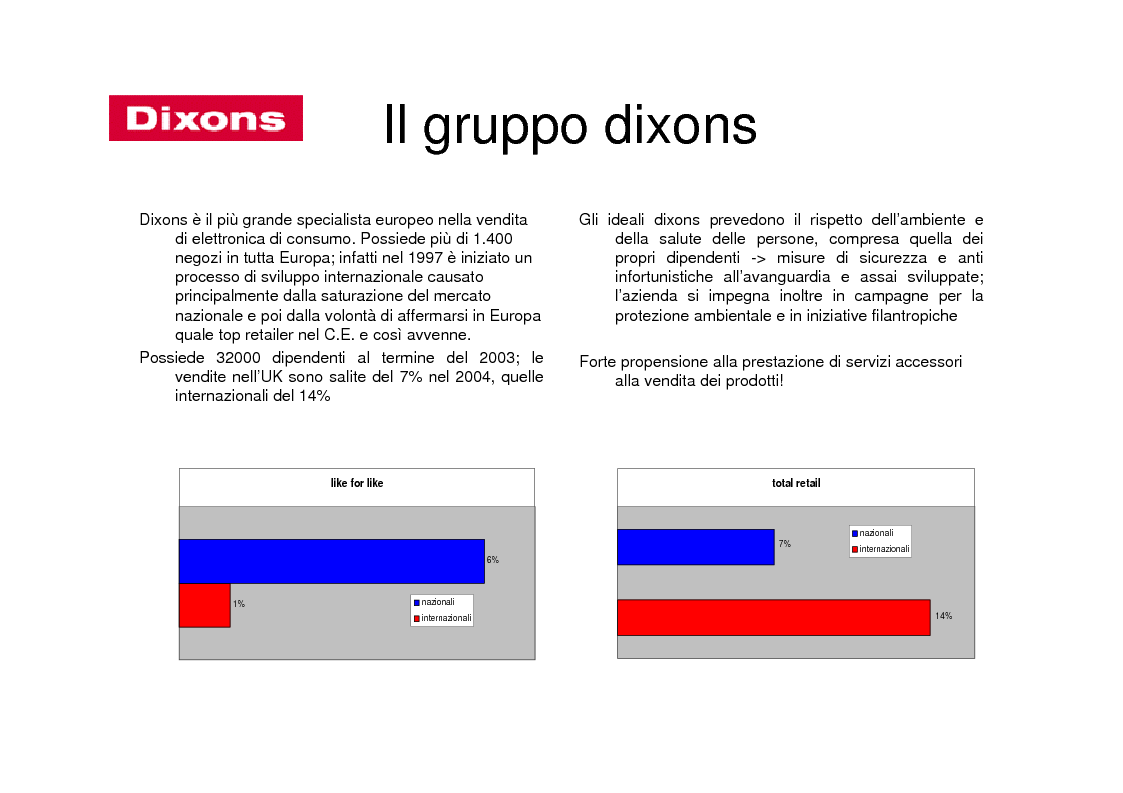 Anteprima della tesi: La grande distribuzione specializzata nell'elettronica di consumo. Il caso UniEuro - Dixons., Pagina 5
