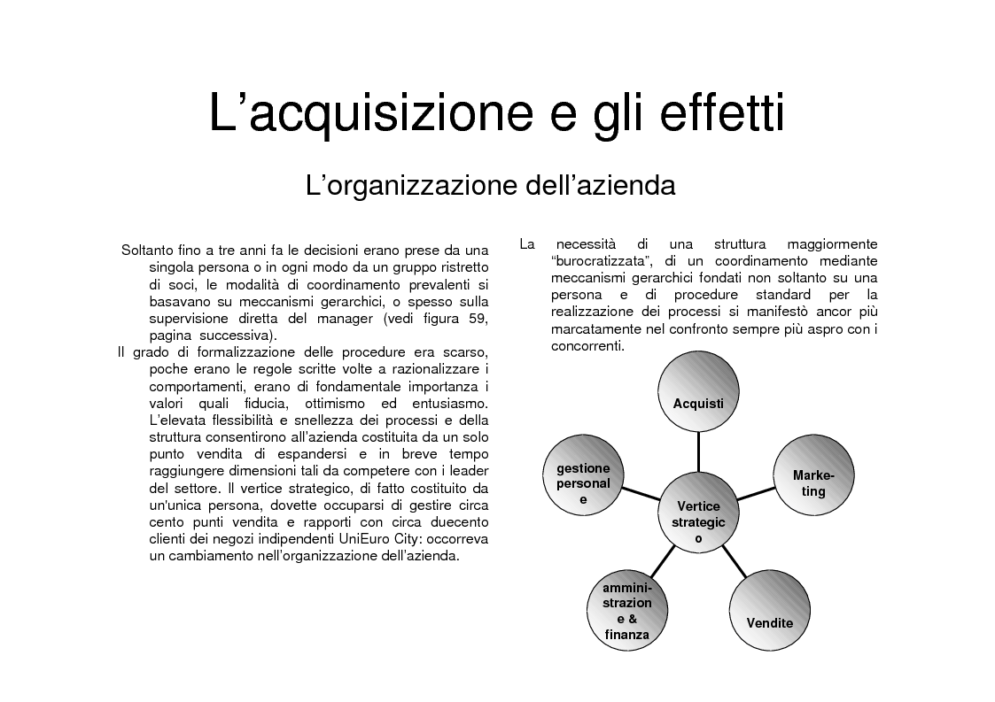 Anteprima della tesi: La grande distribuzione specializzata nell'elettronica di consumo. Il caso UniEuro - Dixons., Pagina 6