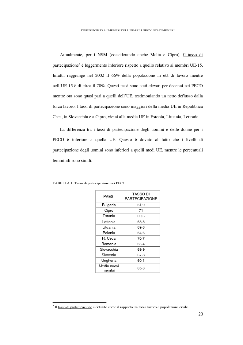Anteprima della tesi: Le conseguenze sul mercato del lavoro dell'allargamento ad Est dell'Unione Europea, Pagina 14
