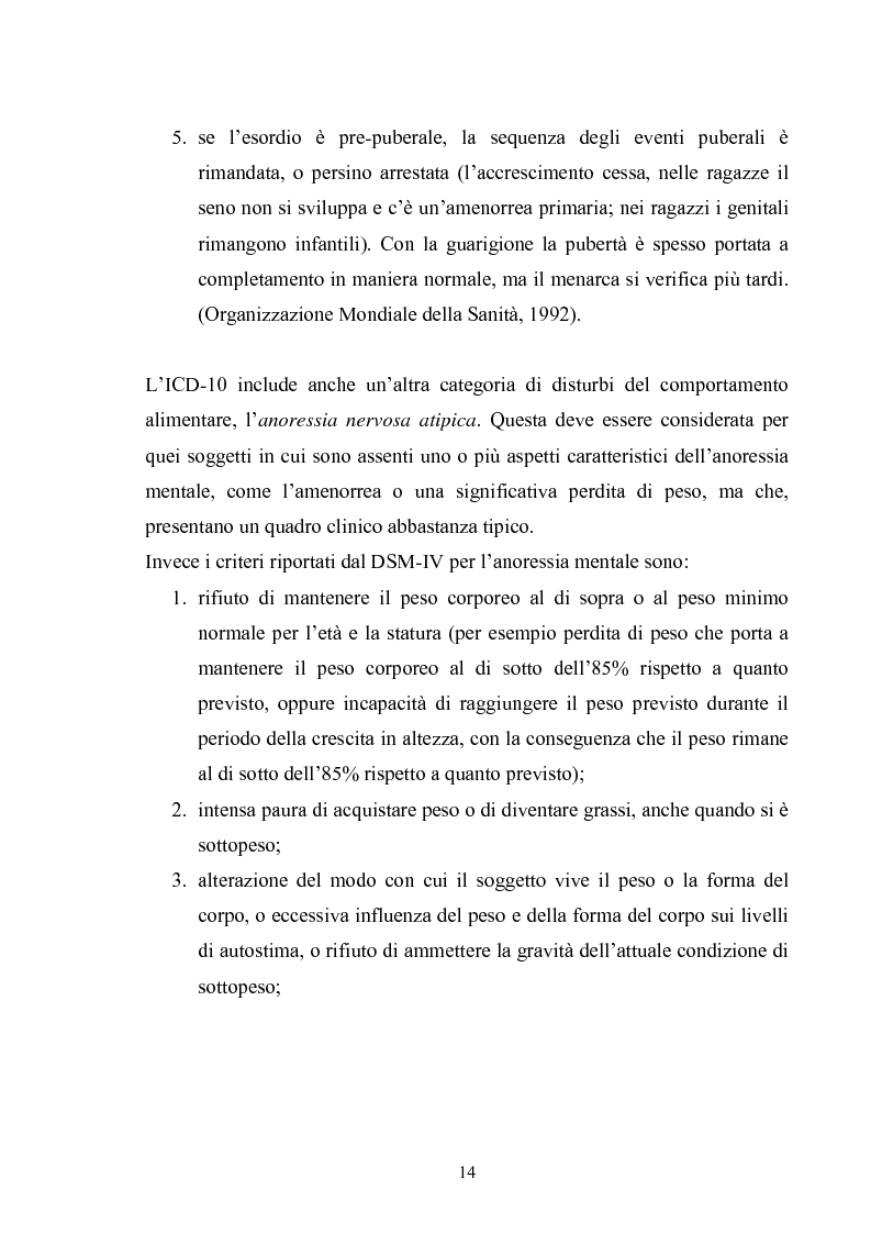 Anteprima della tesi: Il ruolo del padre nell'insorgenza del disturbo alimentare: anoressia e bulimia, Pagina 11