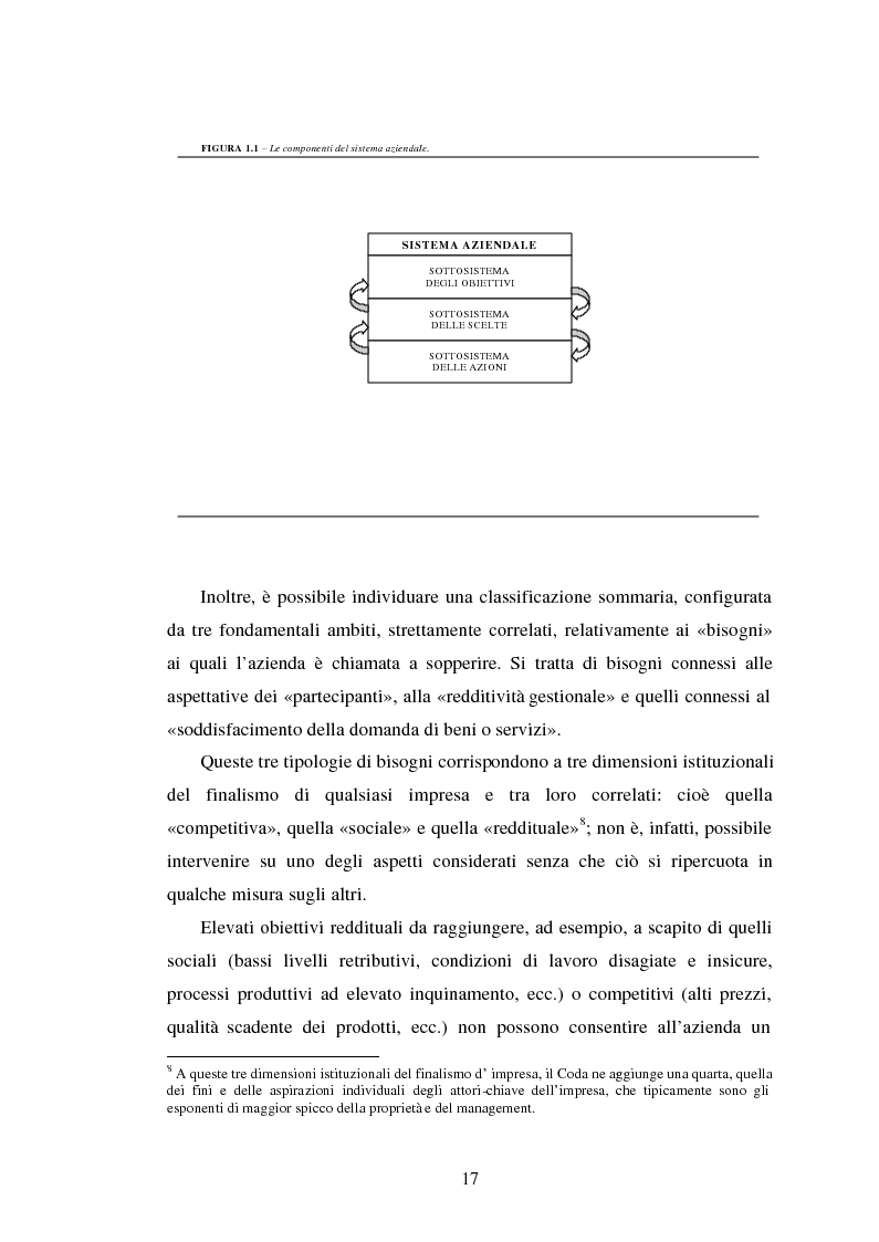Anteprima della tesi: Crisi d'impresa. Processi degenerativi, strumenti di diagnosi e misure di prevenzione., Pagina 10