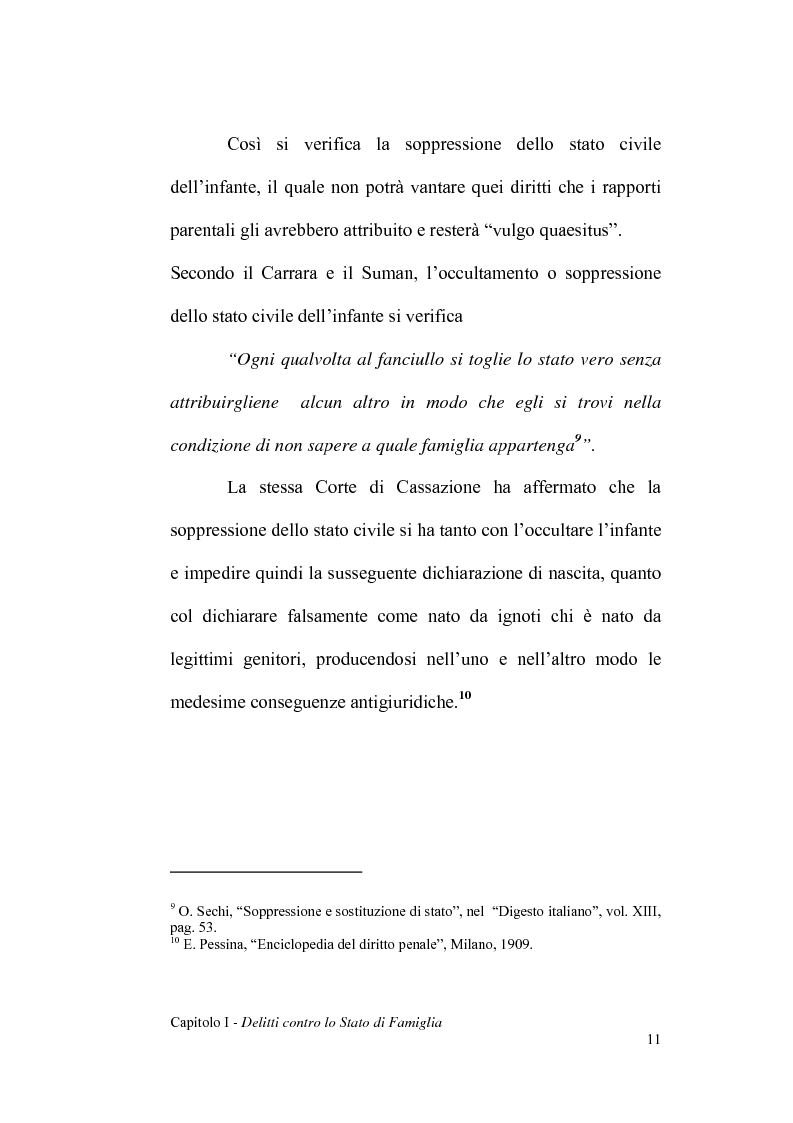 Anteprima della tesi: La dichiarazione di filiazione illegittima di nato da donna maritata in rapporto alla legge penale, Pagina 11