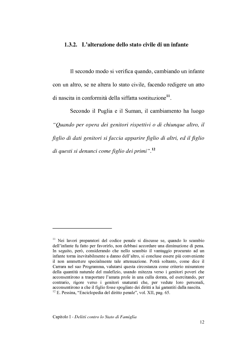 Anteprima della tesi: La dichiarazione di filiazione illegittima di nato da donna maritata in rapporto alla legge penale, Pagina 12