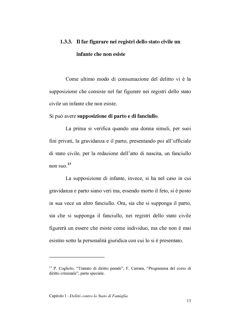 Anteprima della tesi: La dichiarazione di filiazione illegittima di nato da donna maritata in rapporto alla legge penale, Pagina 13