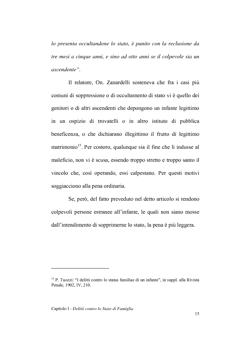 Anteprima della tesi: La dichiarazione di filiazione illegittima di nato da donna maritata in rapporto alla legge penale, Pagina 15