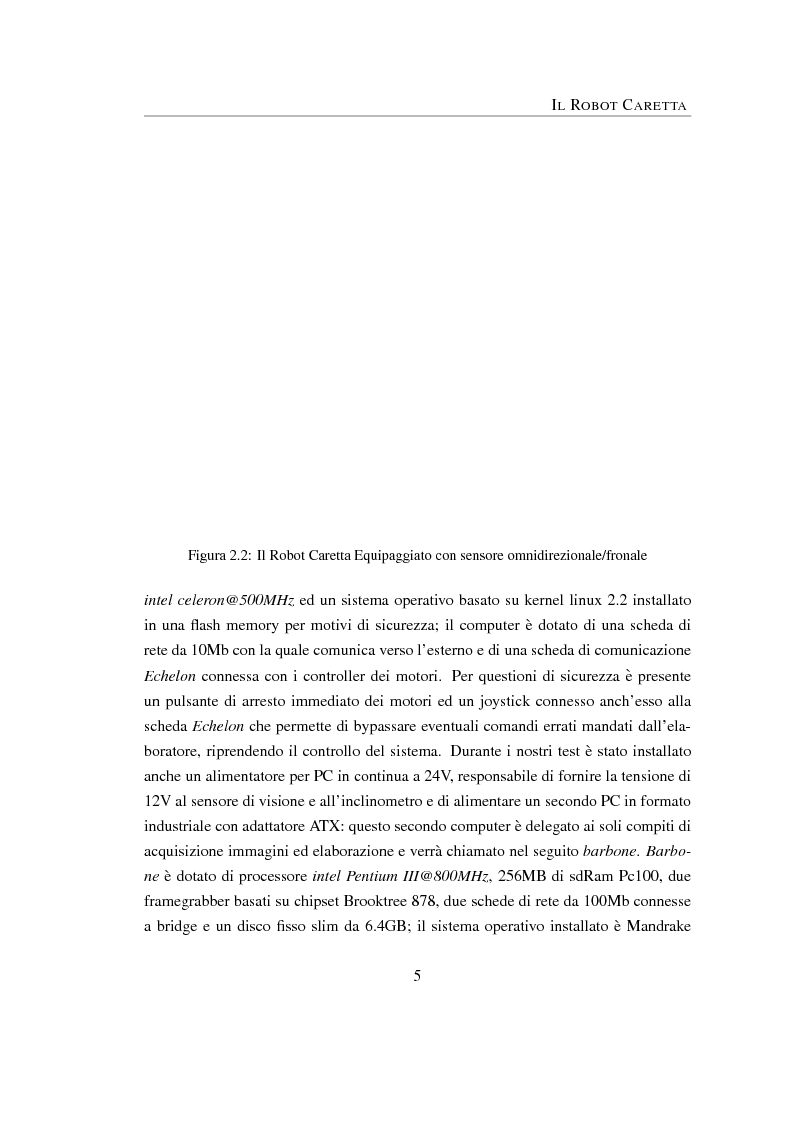 Anteprima della tesi: Algoritmi di visione stereo/omnidirezionale per la navigazione di robot autonomi, Pagina 5