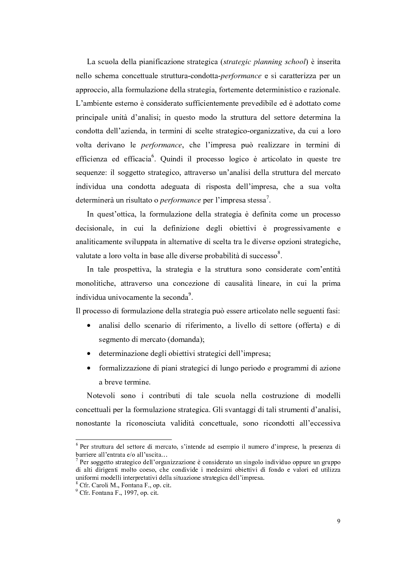 Anteprima della tesi: Le strategie competitive delle banche nel wealth management, Pagina 9