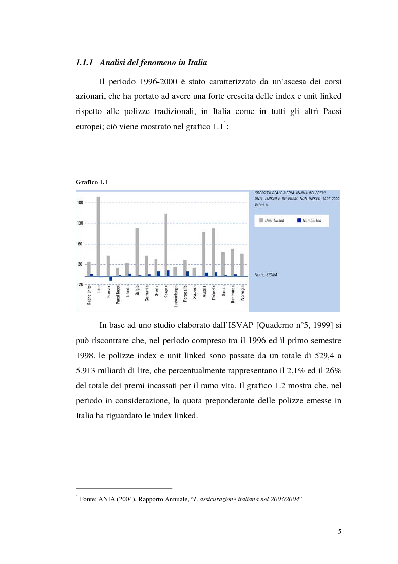 Anteprima della tesi: Modelli attuariali per la valutazione e la gestione delle polizze index-linked, Pagina 5