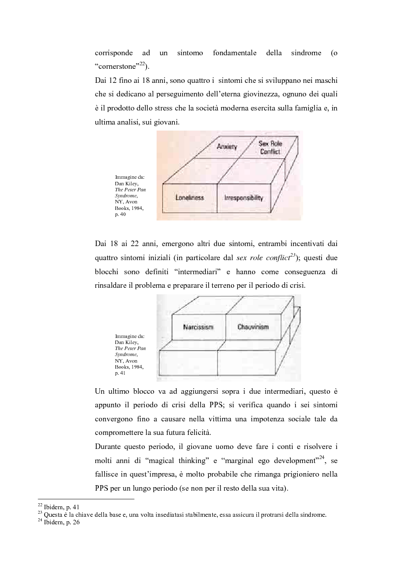 Anteprima della tesi: Peter Pan e la letteratura per l'infanzia, Pagina 8