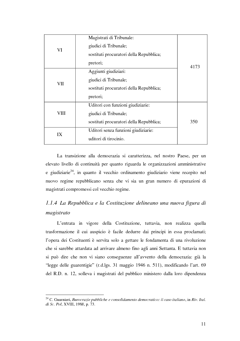 Anteprima della tesi: La valutazione della professionalità del magistrato, Pagina 11