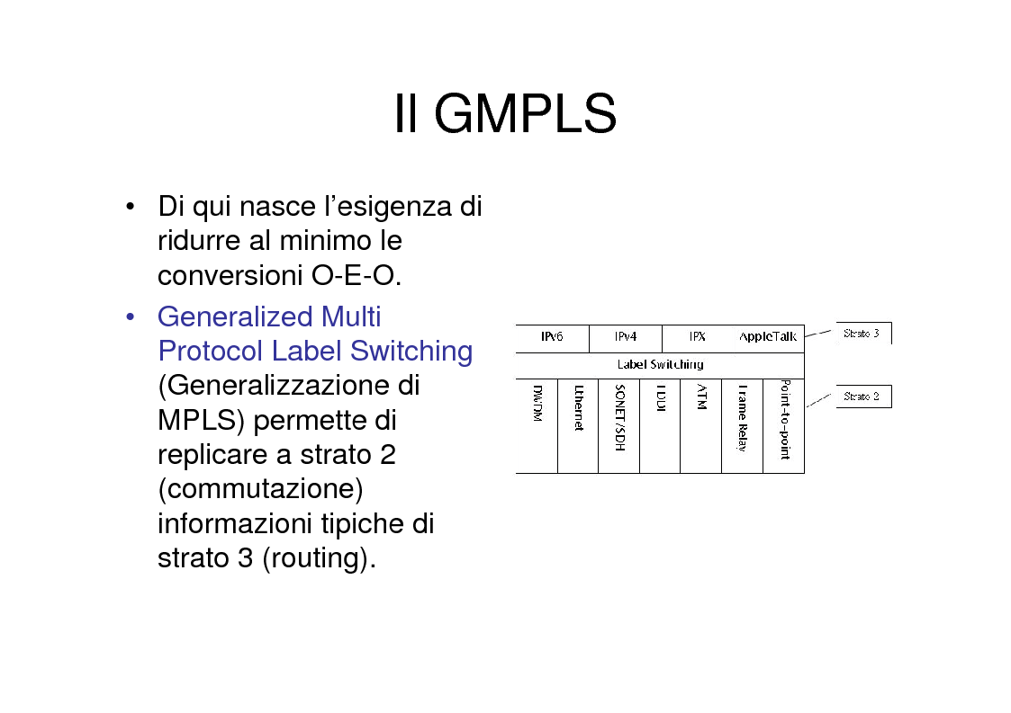 Anteprima della tesi: Utilizzo delle tecniche GMPLS per il trasporto di IP su DWDM, Pagina 3