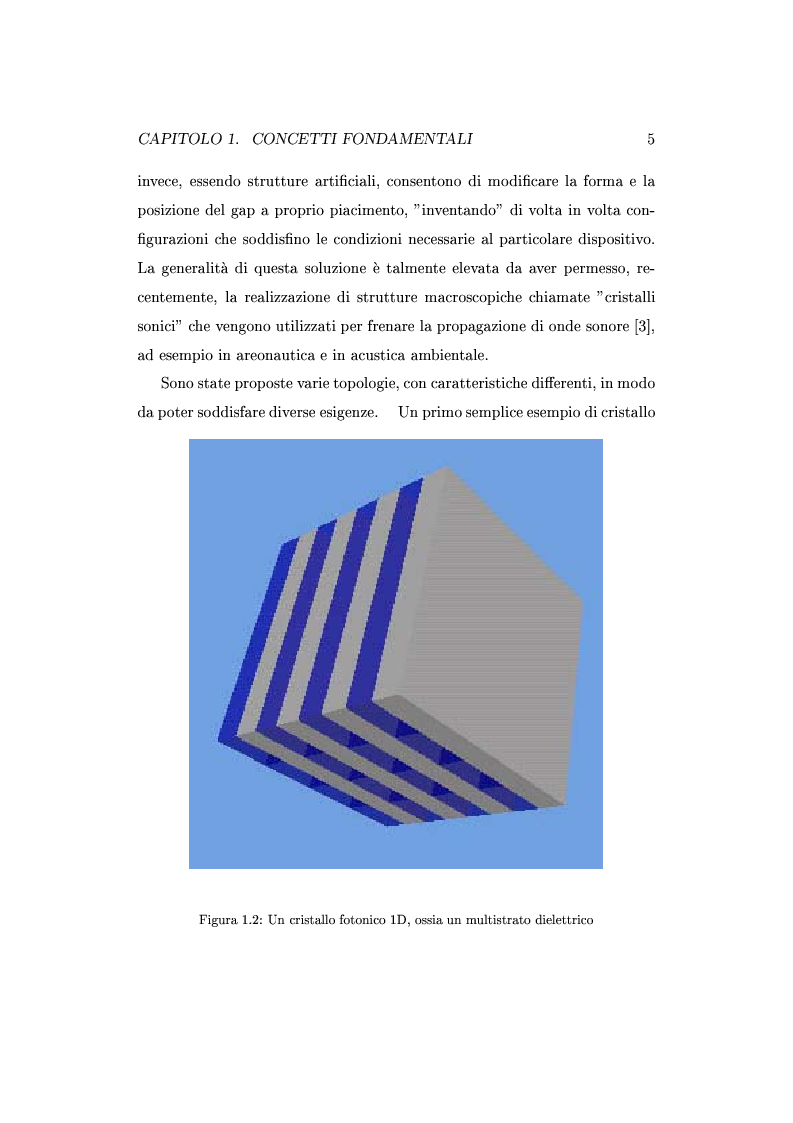 Anteprima della tesi: Approccio circuitale al dimensionamento di cavità Fabry-Perot in cristalli fotonici, Pagina 8