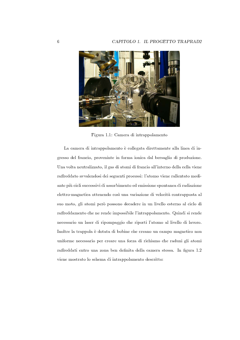 Anteprima della tesi: Sviluppo del software di acquisizione dati e controllo di un sistema di stabilizzazione in frequenza di laser in ambiente LabView, Pagina 4
