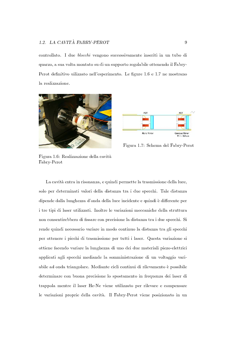 Anteprima della tesi: Sviluppo del software di acquisizione dati e controllo di un sistema di stabilizzazione in frequenza di laser in ambiente LabView, Pagina 7