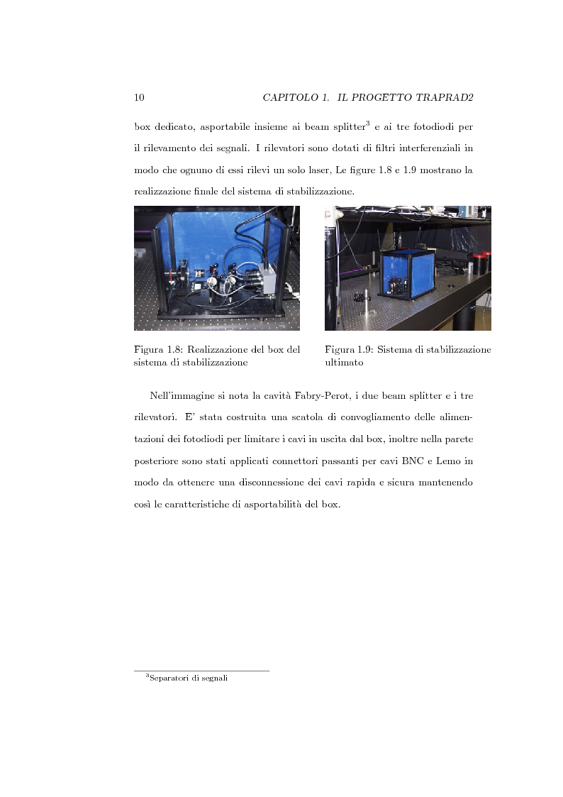 Anteprima della tesi: Sviluppo del software di acquisizione dati e controllo di un sistema di stabilizzazione in frequenza di laser in ambiente LabView, Pagina 8