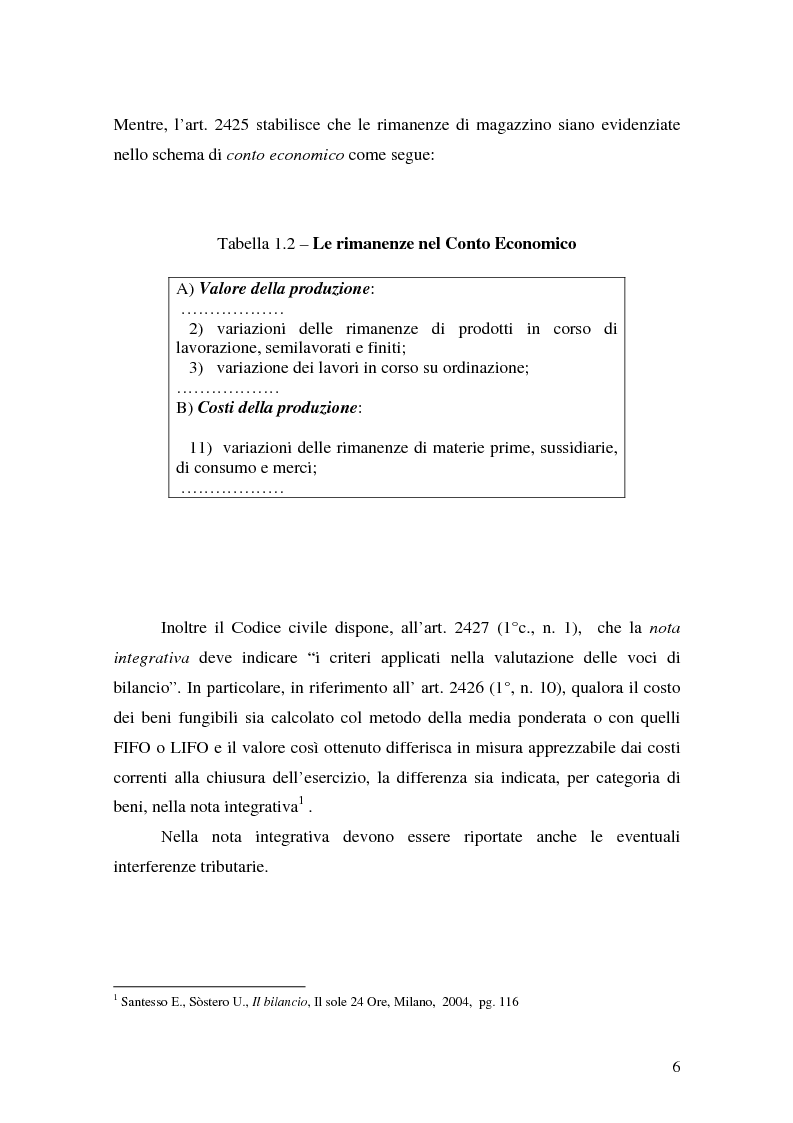 Anteprima della tesi: La valutazione delle rimanenze: principi contabili nazionali e internazionali, Pagina 9