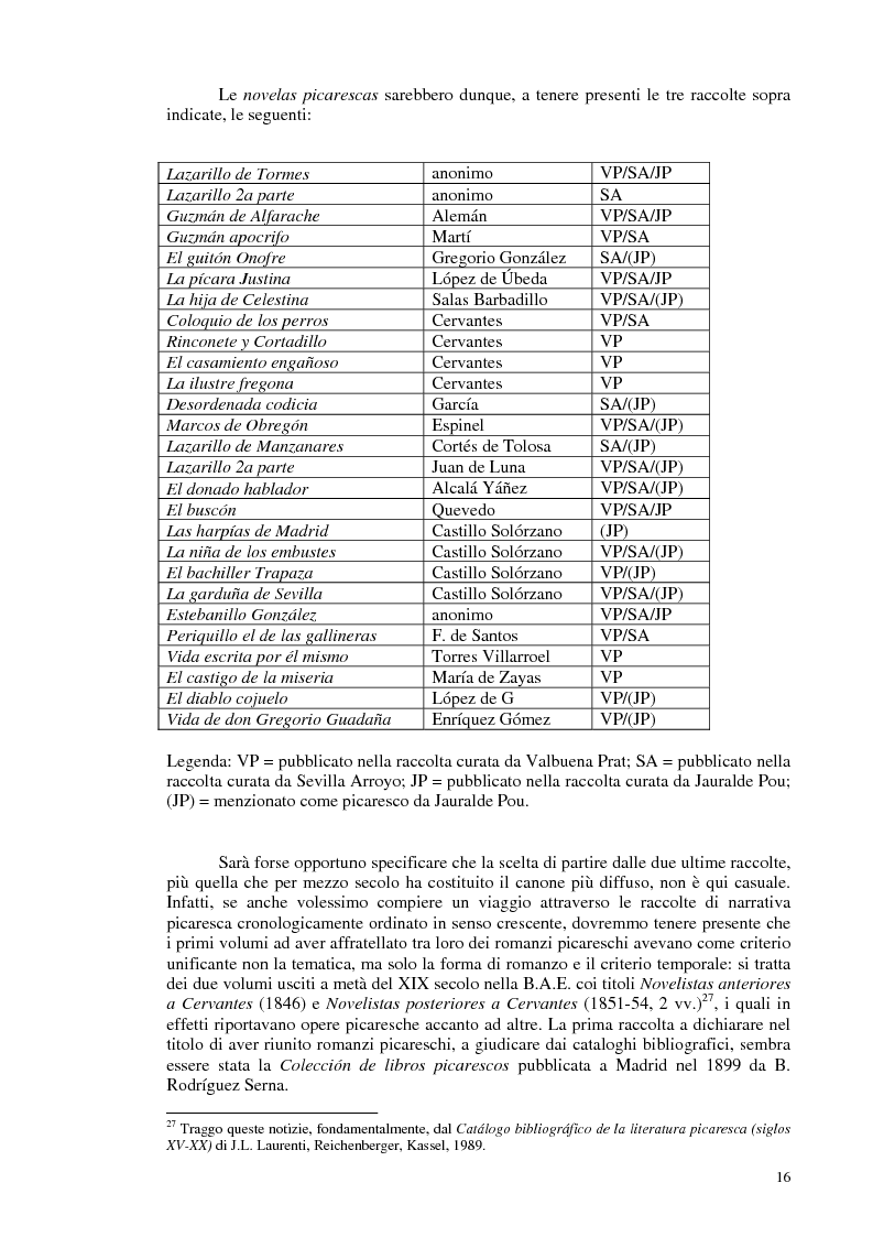 Anteprima della tesi: La novela picaresca spagnola e la narrativa ispanoamericana, Pagina 13