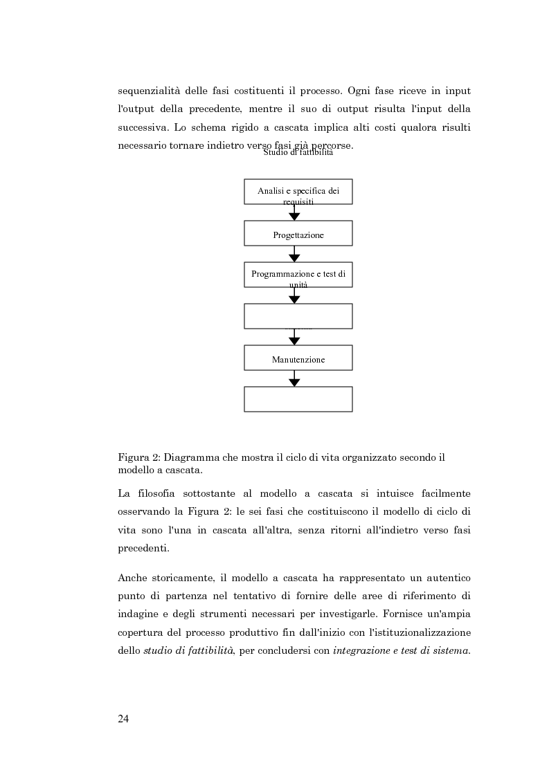 Anteprima della tesi: Metodologie per la progettazione di software orientato agli agenti, Pagina 15