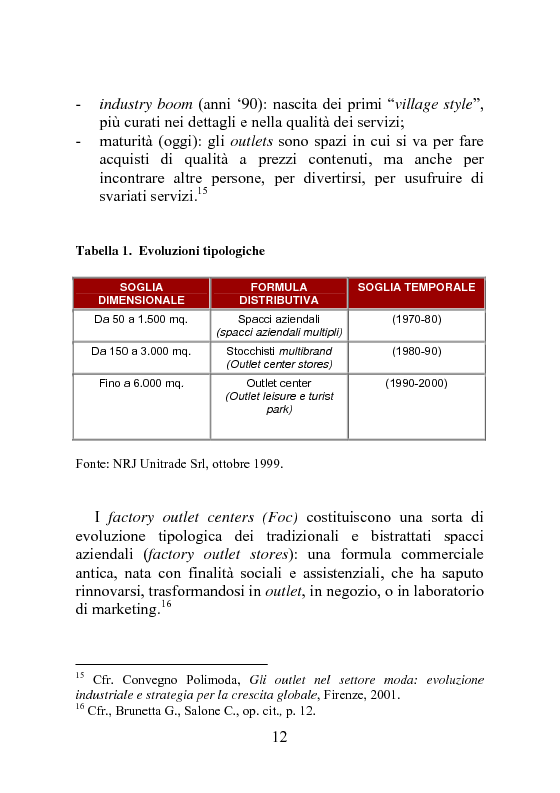Anteprima della tesi: Factory outlet center: il caso McArthurGlen, Pagina 12
