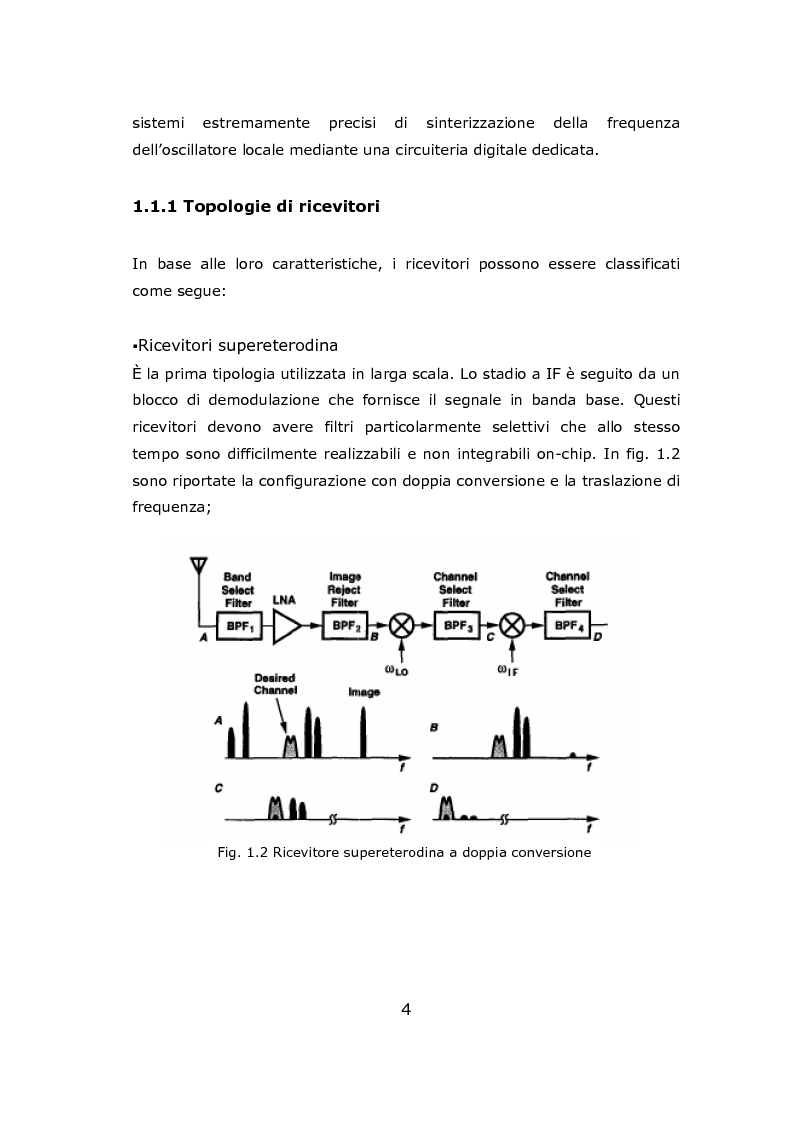 Anteprima della tesi: Progetto circuitale e di layout di un mixer semplicemente bilanciato operante a 13 GHz in tecnologia Si/SiGe BiCMOS a 0.35 micron, Pagina 4