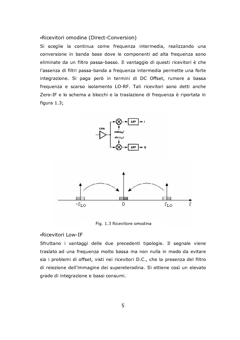 Anteprima della tesi: Progetto circuitale e di layout di un mixer semplicemente bilanciato operante a 13 GHz in tecnologia Si/SiGe BiCMOS a 0.35 micron, Pagina 5
