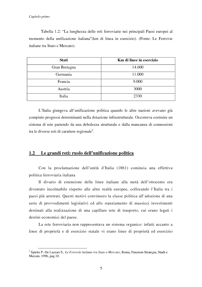 Anteprima della tesi: La liberalizzazione del trasporto ferroviario in Italia, Pagina 5