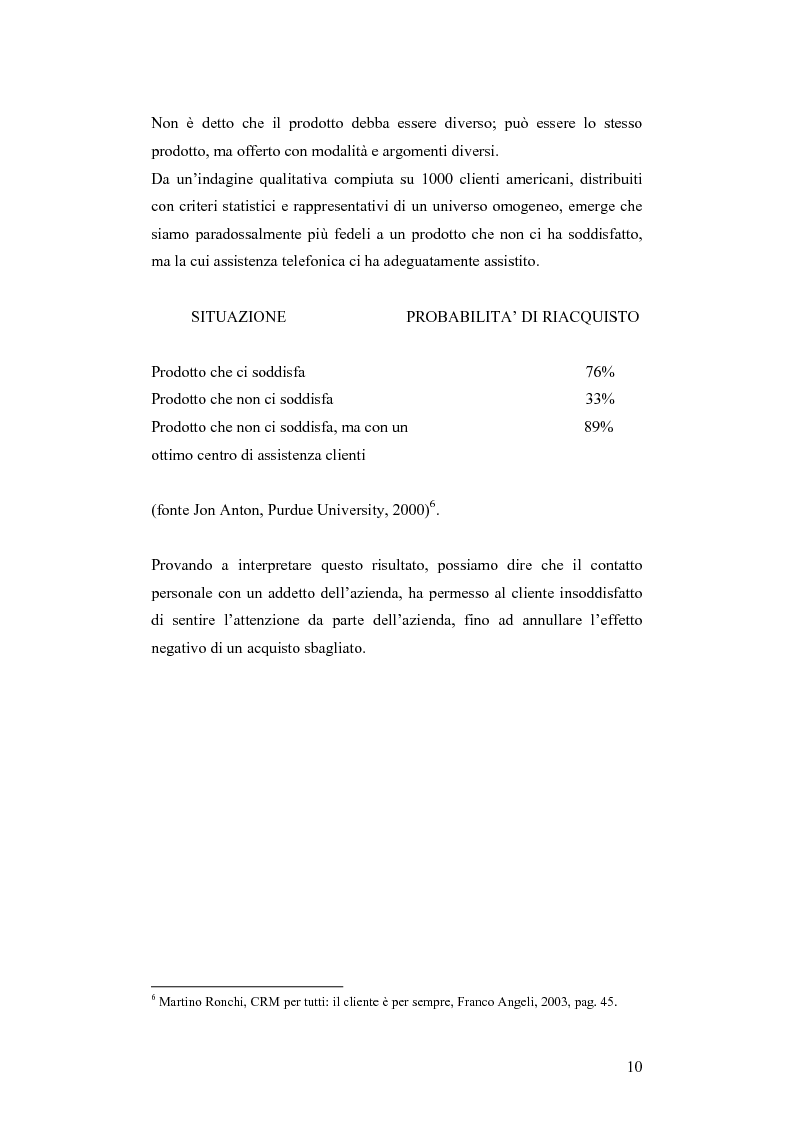Anteprima della tesi: CRM e sistemi informativi a supporto, Pagina 6