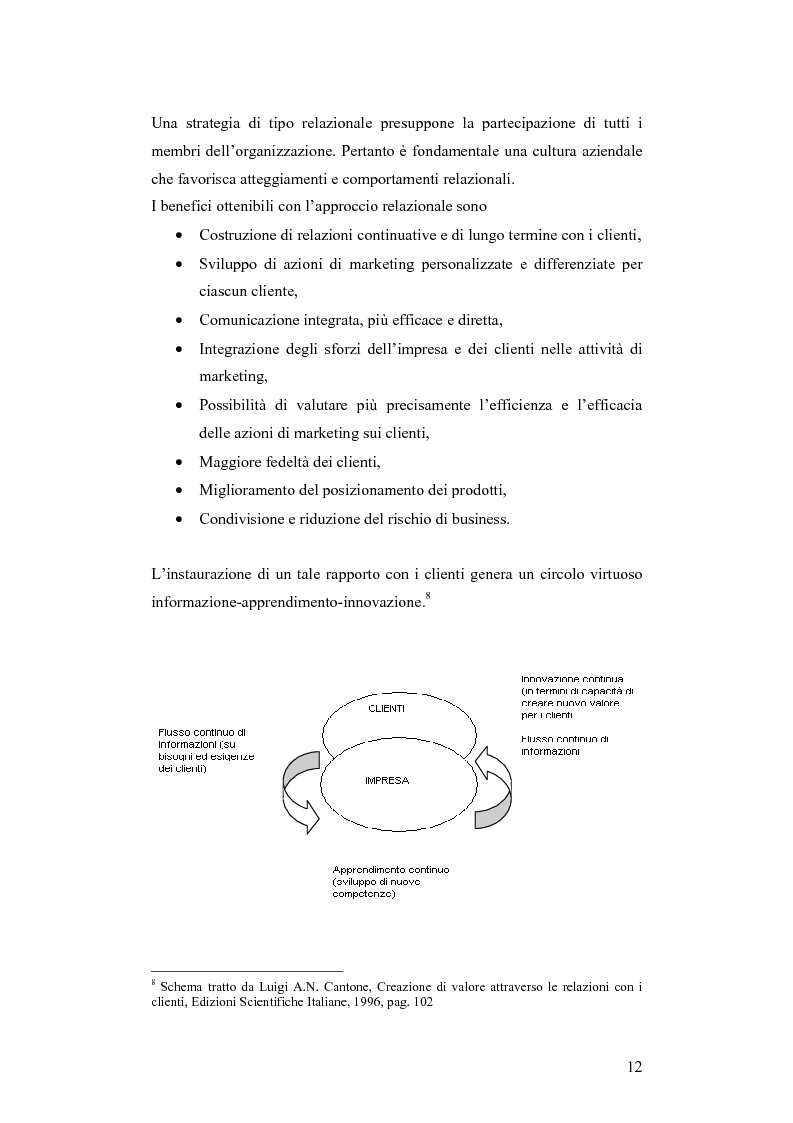 Anteprima della tesi: CRM e sistemi informativi a supporto, Pagina 8