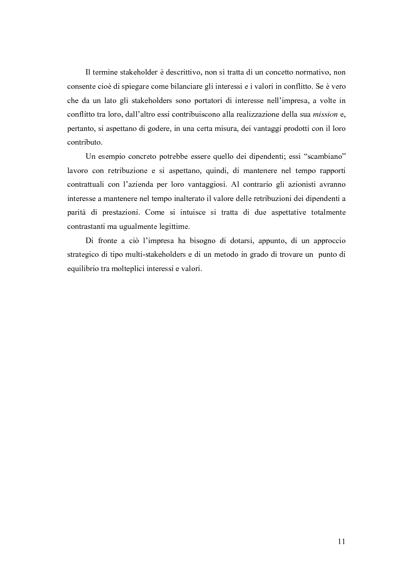 Anteprima della tesi: La responsabilità sociale delle imprese nel settore agroalimentare; il caso della C. Fiorucci spa, Pagina 11