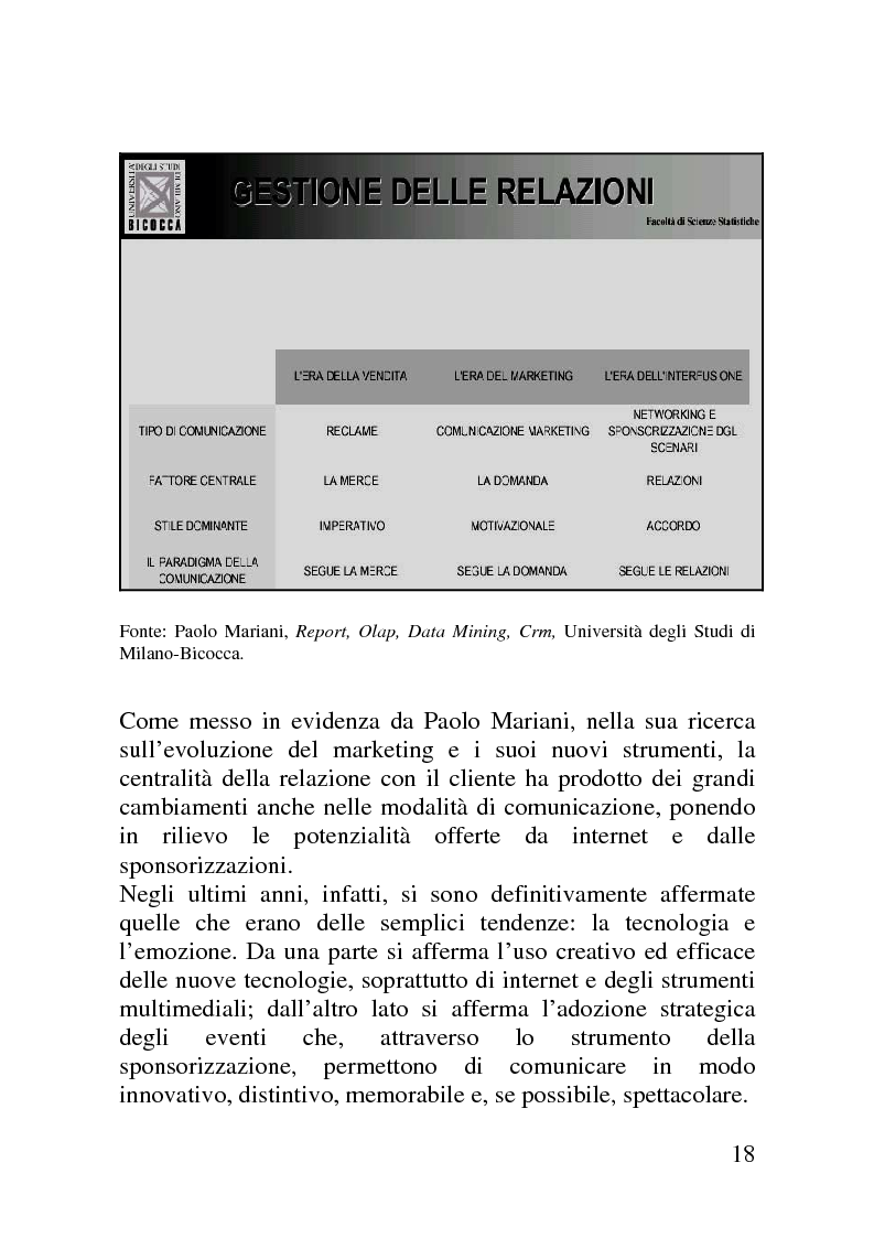 Anteprima della tesi: Il mercato delle sponsorizzazioni culturali in Italia, i casi Corriere della Sera e Vodafone, Pagina 14