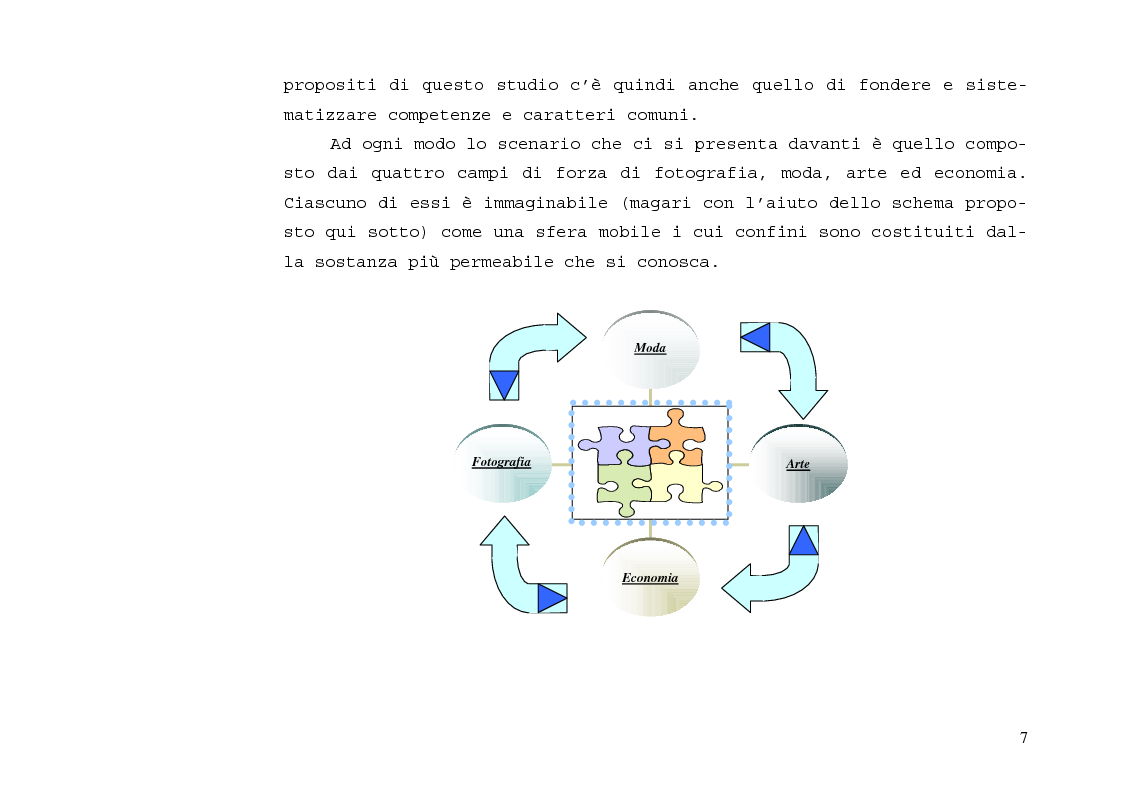 Anteprima della tesi: L'immagine sensibile e la sensibilità all'immagine. Estetica ed emozione nella fotografia di moda tra arte e business., Pagina 3