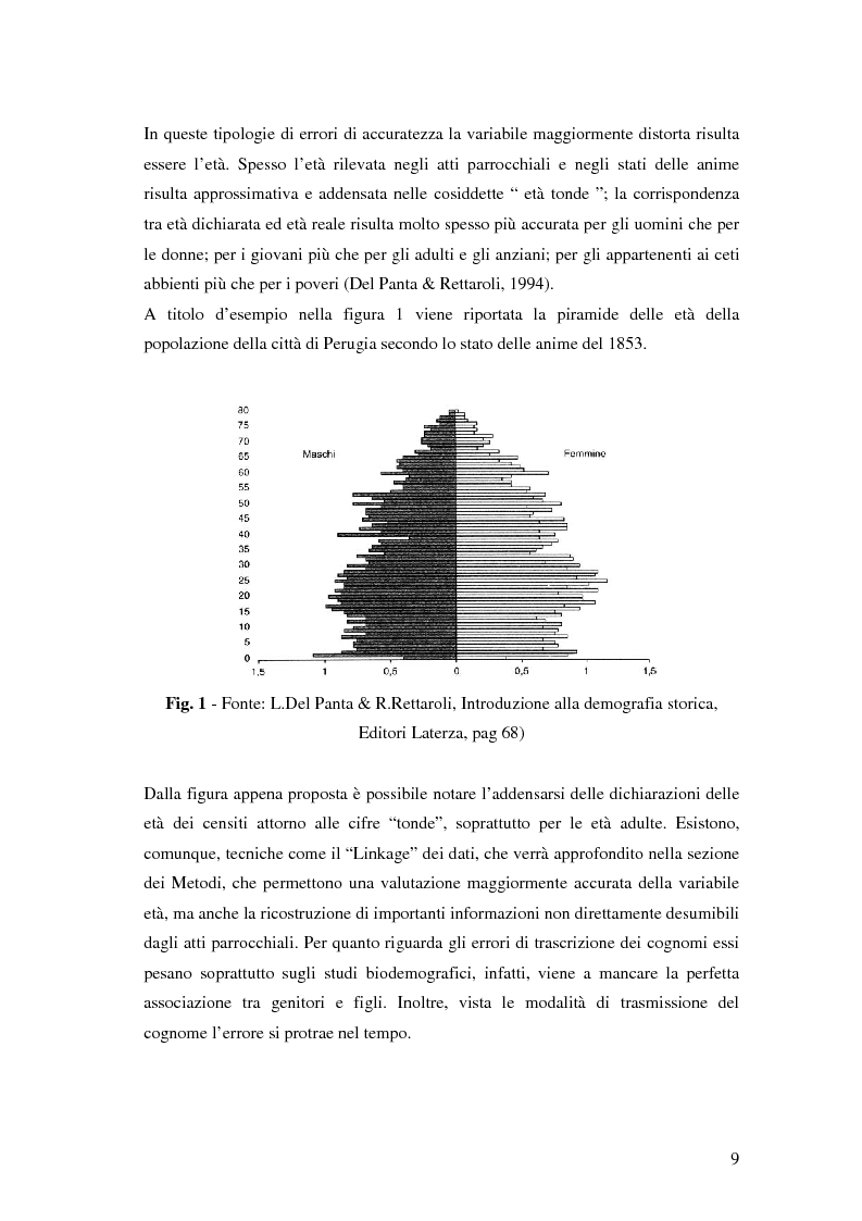 Anteprima della tesi: Analisi biodemografica di una popolazione dell'Appennino Parmense: Iggio (secoli XVIII-XX), Pagina 6