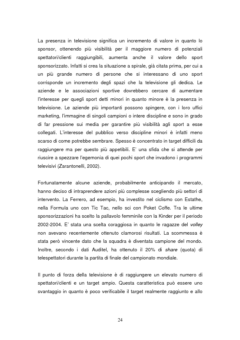 Estratto dalla tesi: Le sponsorizzazioni nel settore della vela: i casi Bix-Dynameeting e Paul&Shark