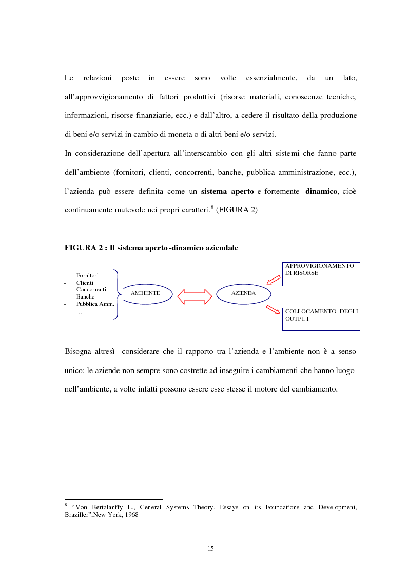 Anteprima della tesi: Conoscenza e capitale intellettuale: il bilancio dell'intangibile. Caso ''Borsci''., Pagina 10