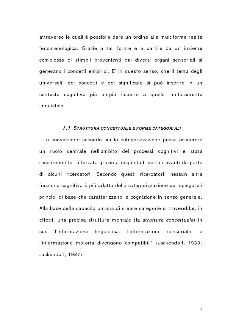 Anteprima della tesi: Modelli connessionistici della concettualizzazione, Pagina 6