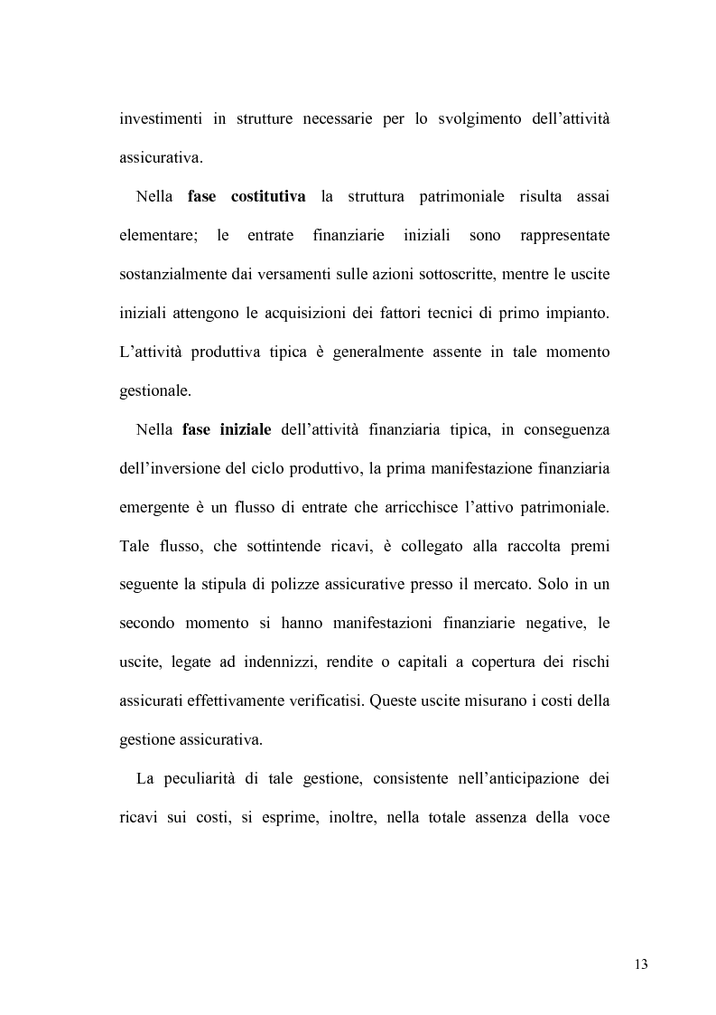 Anteprima della tesi: La gestione finanziaria ed il modello Asset Liability Management nelle imprese di assicurazione, Pagina 9