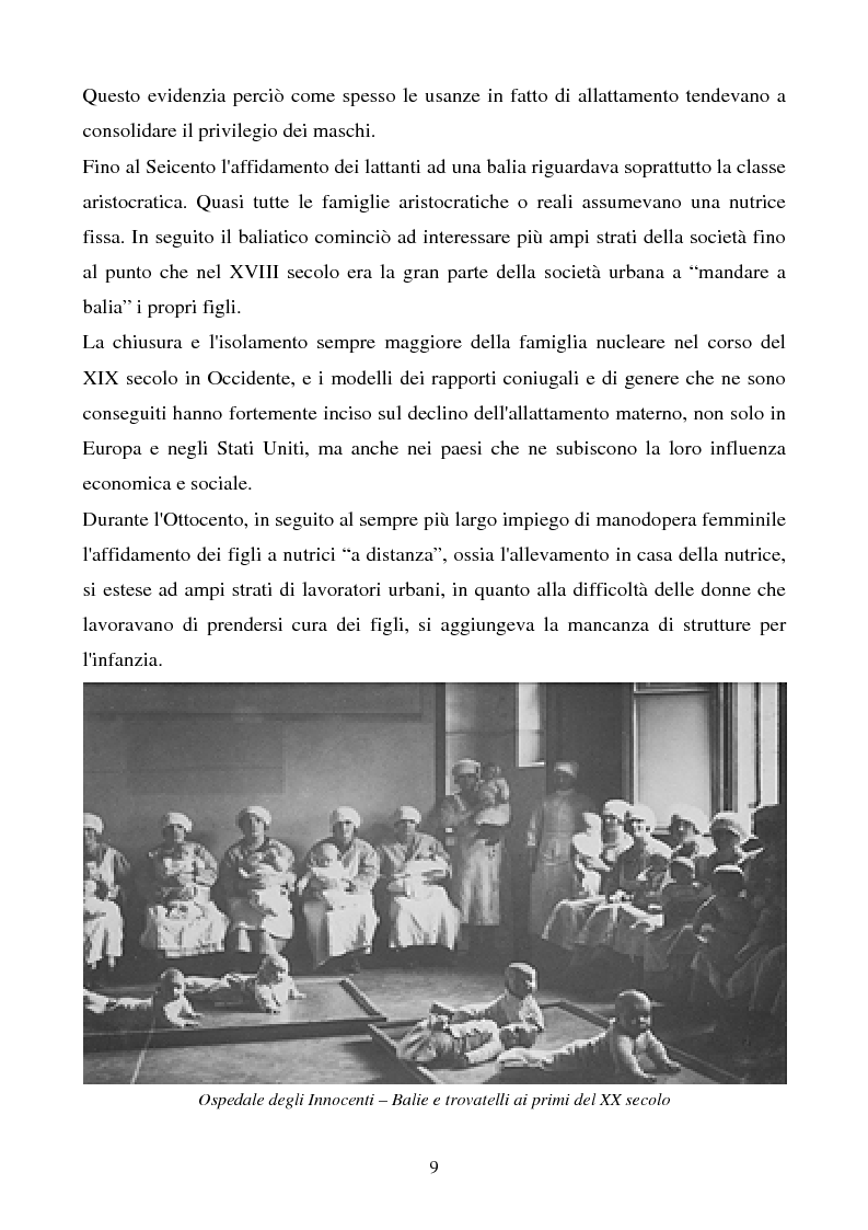 Anteprima della tesi: Allattare oggi. L'allattamento al seno fra limiti sociali e condizionamenti culturali, Pagina 6