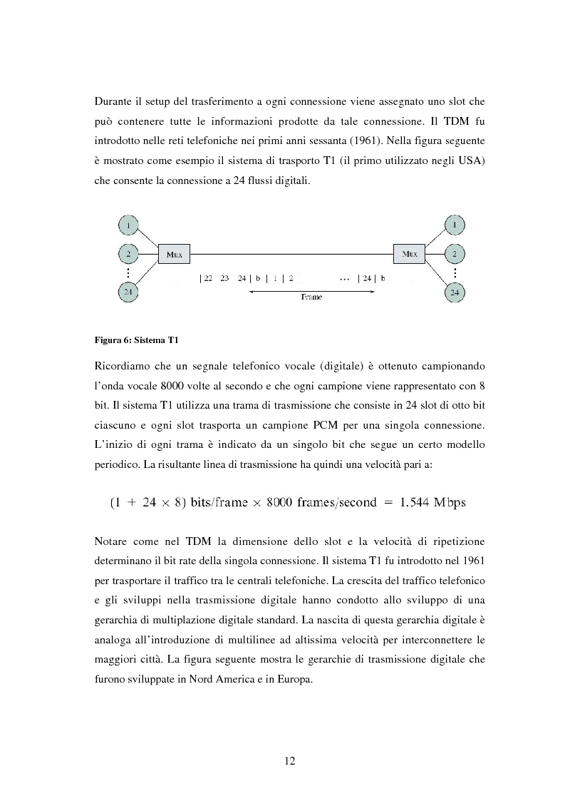 Anteprima della tesi: La tecnologia WDM per trasmissioni ad altissima capacità in fibra ottica, Pagina 7