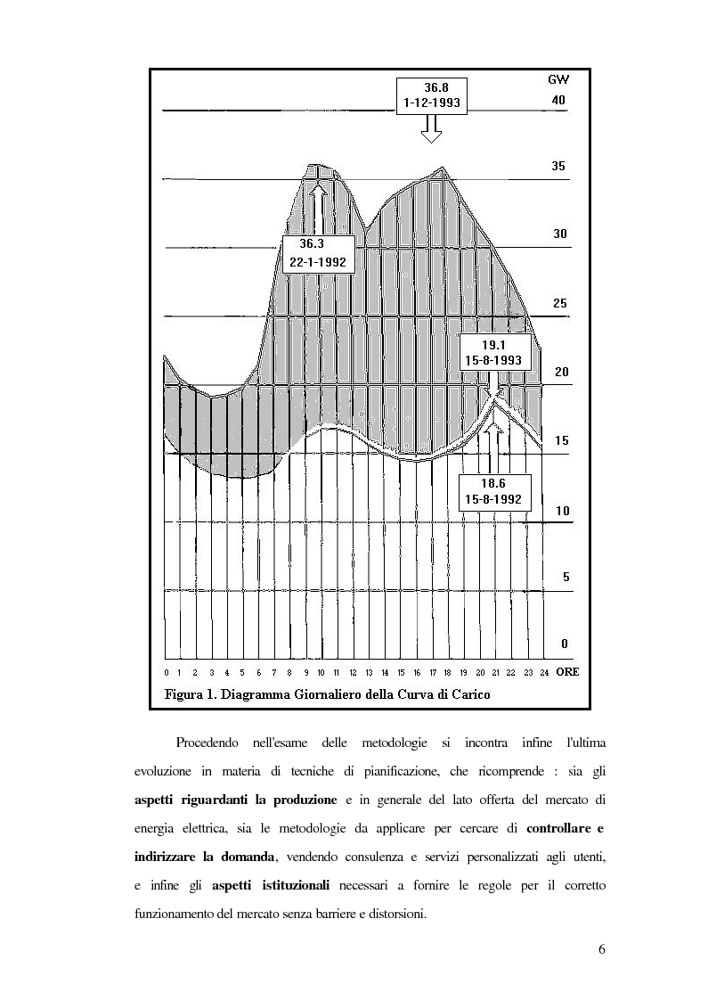 Anteprima della tesi: Metodi innovativi di pianificazione delle imprese elettriche, Pagina 6