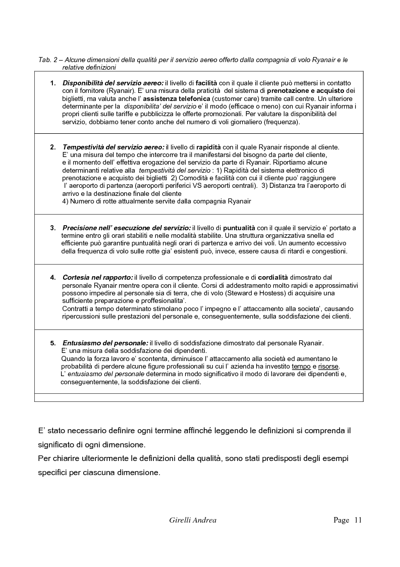 Tempestivita Del Servizio Aereo Tesionline