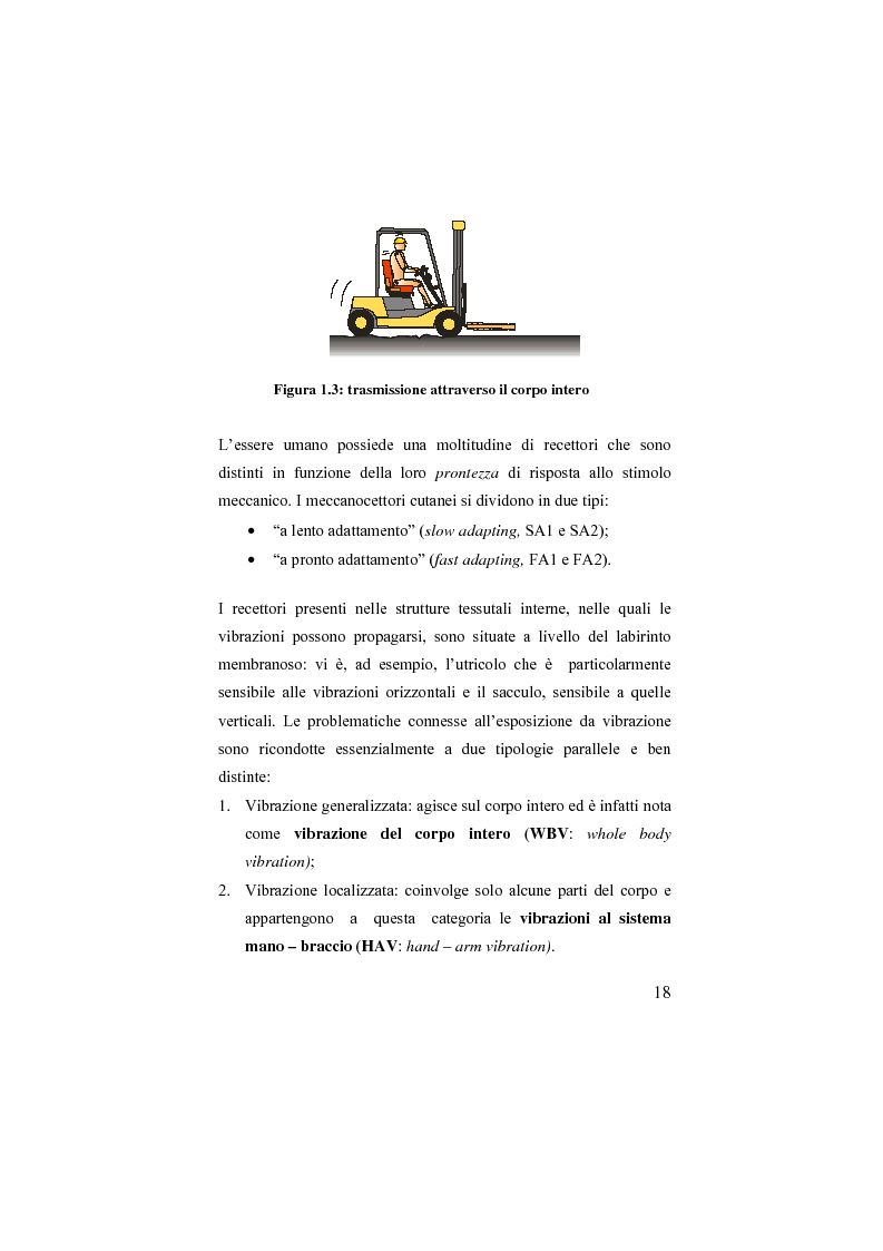 Anteprima della tesi: Studio sulla esposizione del corpo umano alle vibrazioni meccaniche: valutazione e prevenzione ai sensi della vigente normativa, Pagina 9