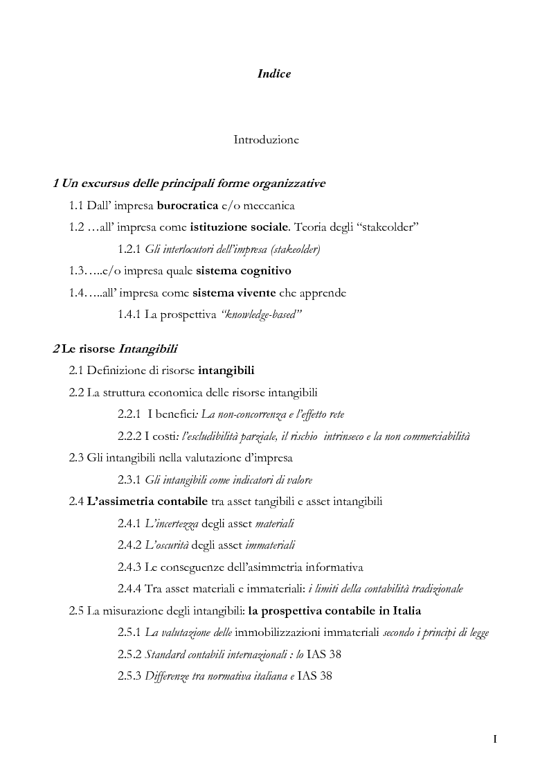 Indice della tesi: IL Bilancio Intangibile. Un nuovo strumento per valorizzare l'azienda: i casi O.M.L.AT. e A.N.P.AS., Pagina 1