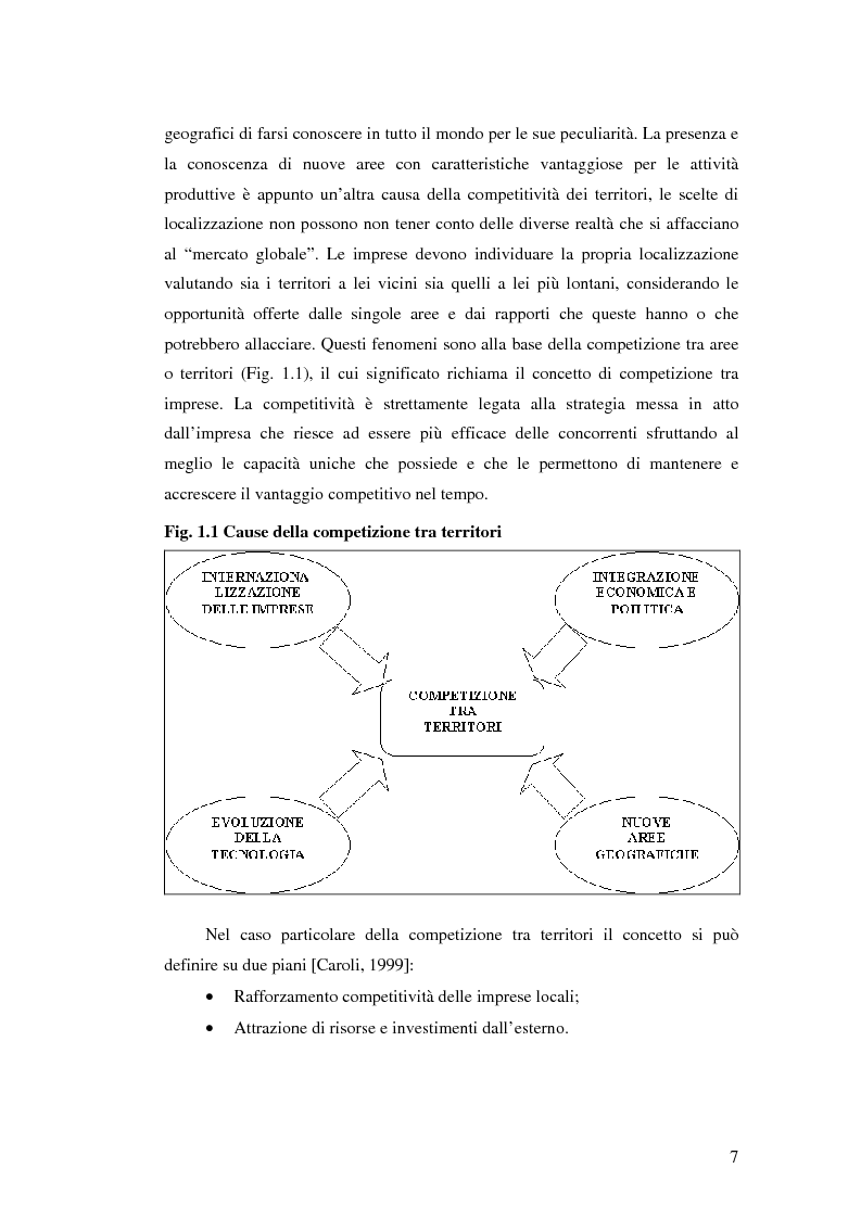 Anteprima della tesi: Marketing territoriale e Internet: Il caso Treviso System On Line, Pagina 3