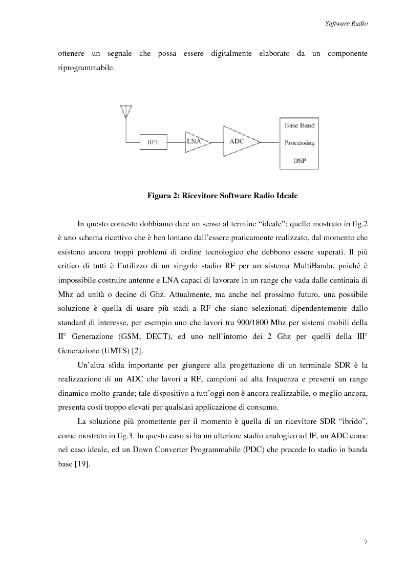 Anteprima della tesi: Realizzazione di un down converter riconfigurabile con dispositivi Fpga per ricevitori multistandard, Pagina 4