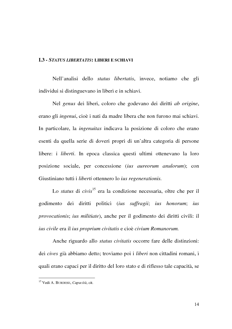 Anteprima della tesi: Art. 1 c.c.: La capacità giuridica. Significato ed evoluzione del concetto., Pagina 10