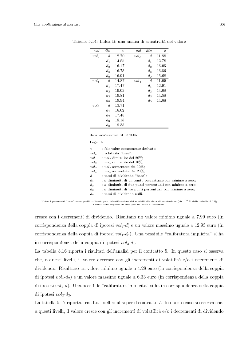 Anteprima della tesi: Valutazione e Controllo di Polizze Index-Linked, Pagina 14